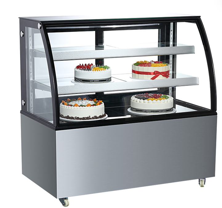 Kakeskjermskap: Den flerdimensjonale vergen for den søte økonomien